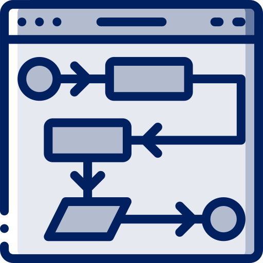 Operations Management